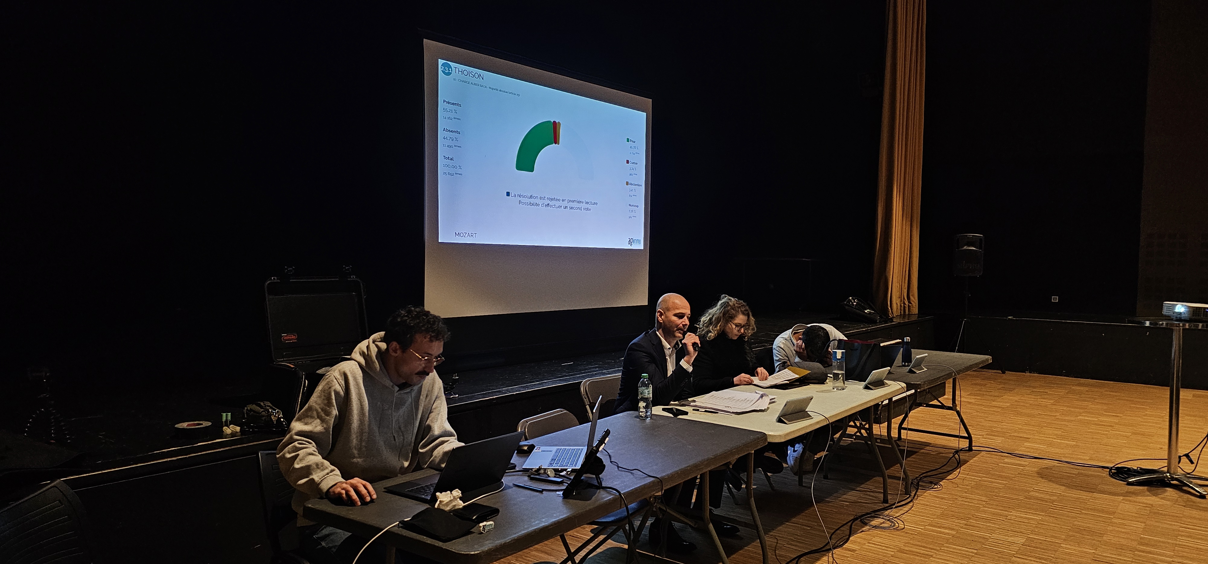 Les avantages de la vidéo projection permanente durant une assemblée générale de copropriété